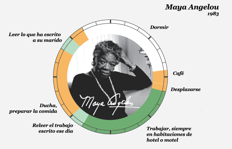 Maya Angelou copia