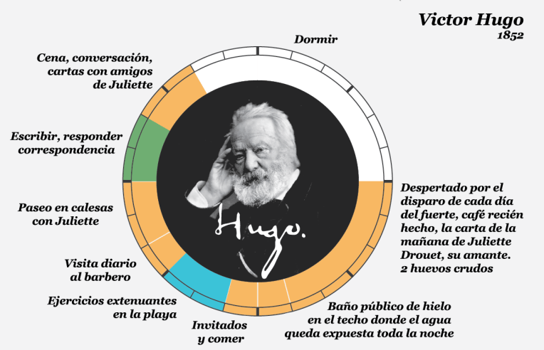 Victor Hugo copia