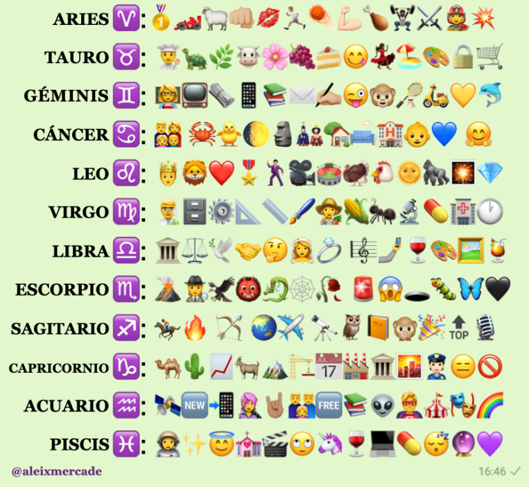 Emoticonos Emojis astrología zodiaco signos - Aleix Mercadé